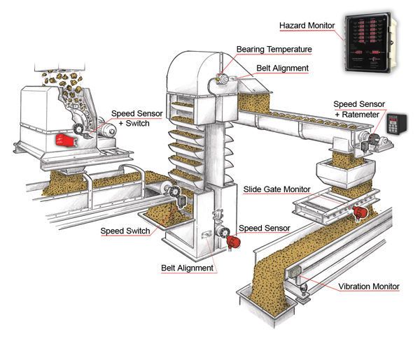 Application_and_labels_2.jpg